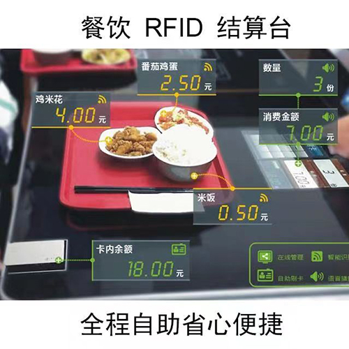 RFID餐饮解决方案